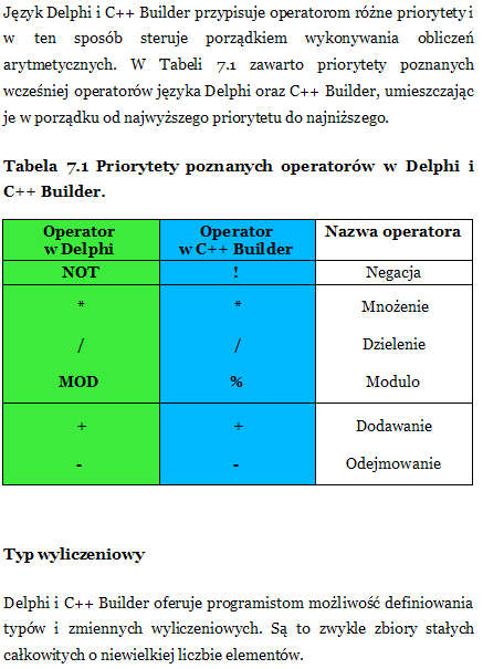 programowanie